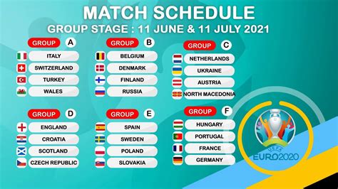 euro 2021 live table.